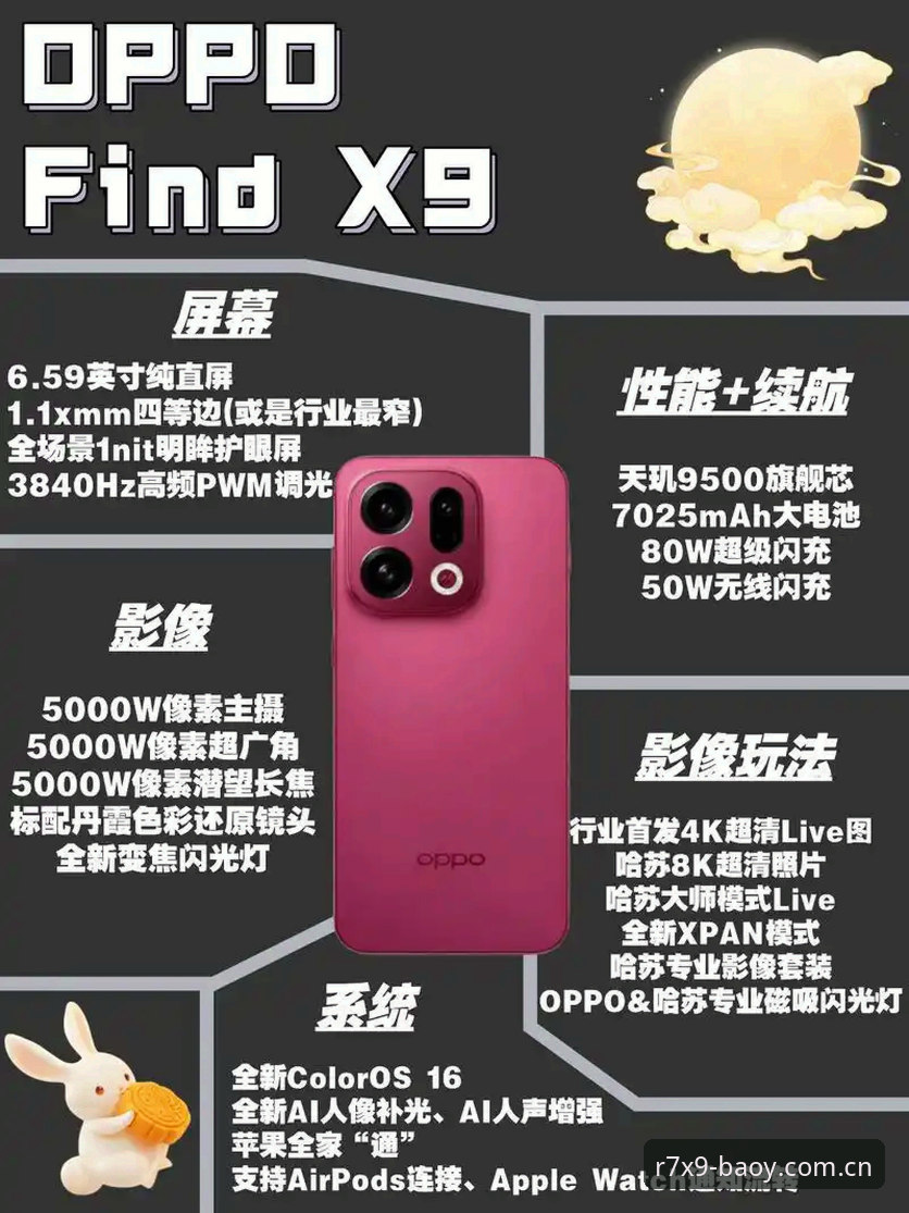 博亚娱乐平台最新地址教程：资深用户手把手教你快速上手R7X9版